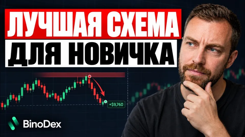 Binodex бинарные опционы что лучше и почему стоит выбрать BinoDex AI трейдинг бот