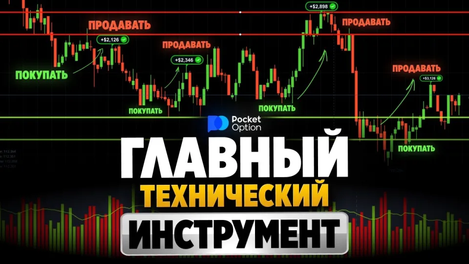 Покет опшн стратегия торговли на пробой и отскок уровней