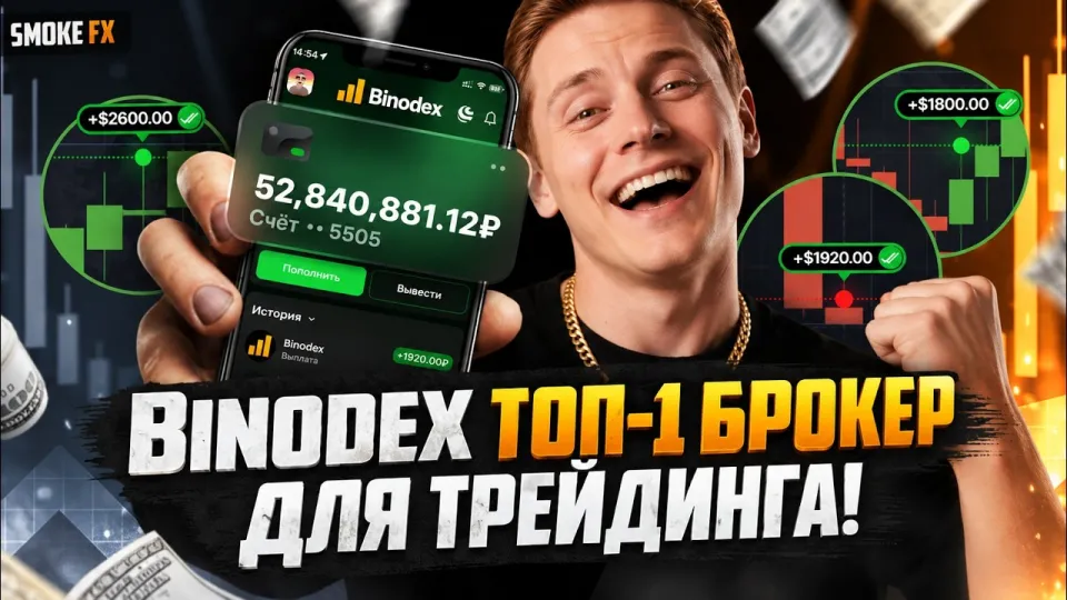 Трейдинг обучение: эффективные методы и практические советы для начинающих